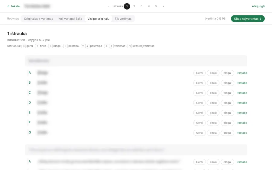 All seven translations under each paragraph of the original; the text is blurred